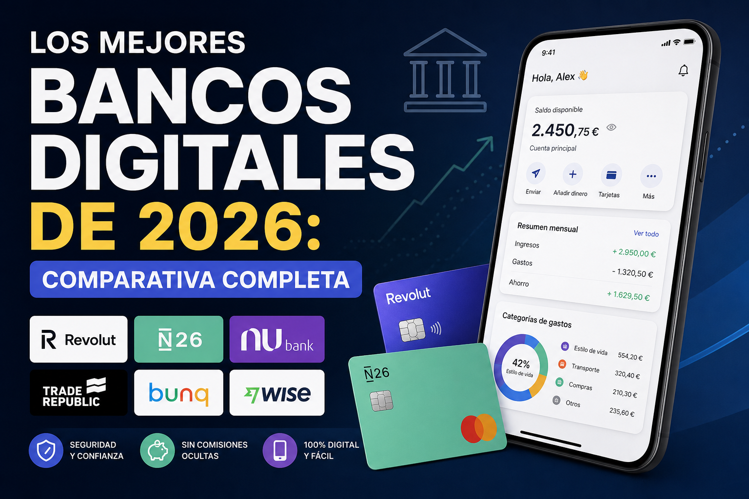 Los mejores bancos digitales de 2026: comparativa completa